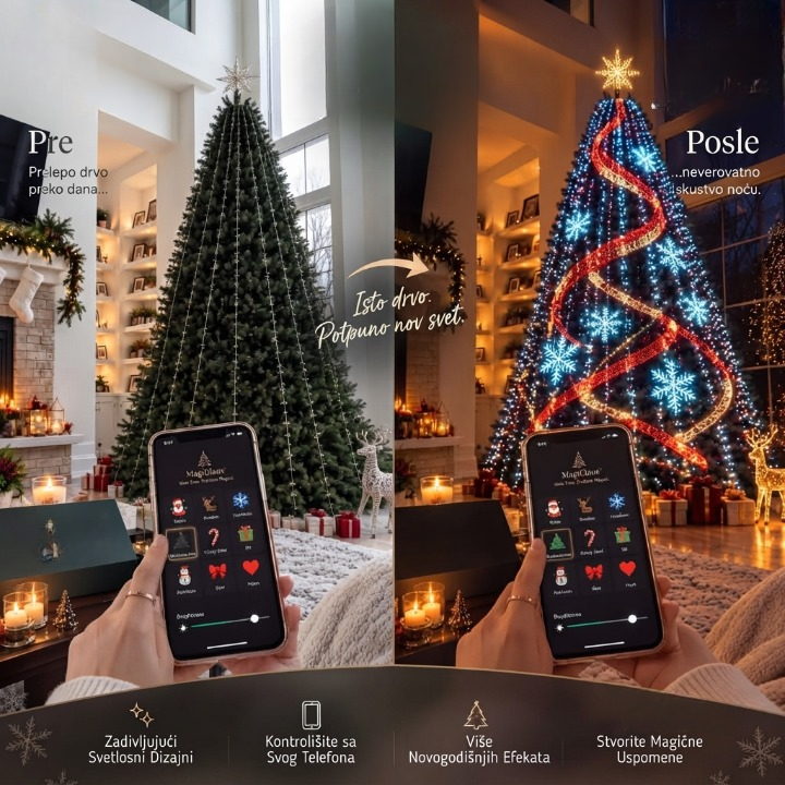 SmartChristmas™ – Pametne Lampice Za Jelku